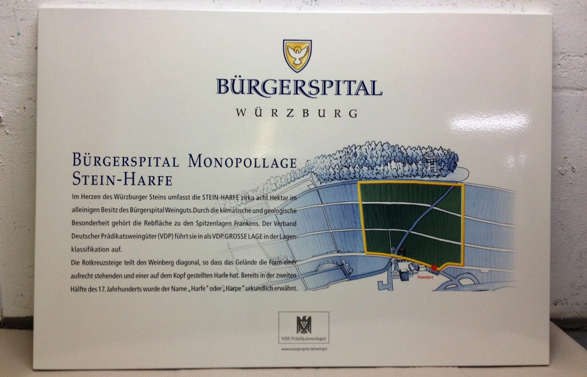 Levitra in Würzburg bestellen